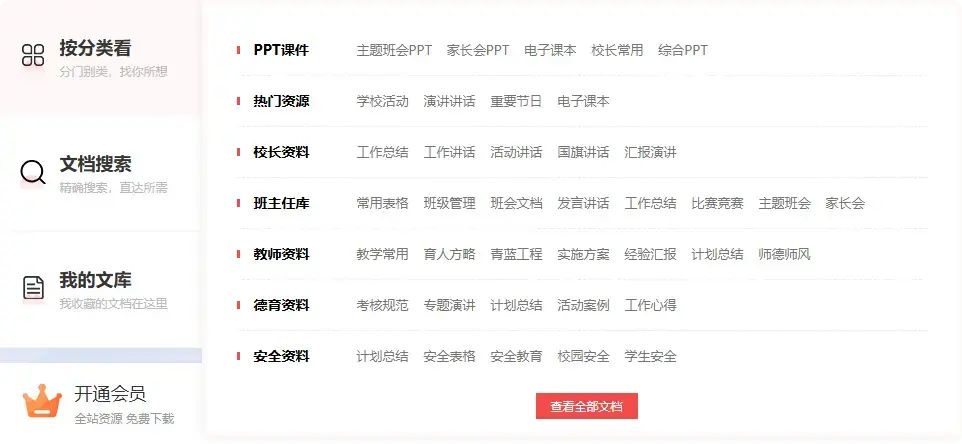 做虚拟资料,一定要细分垂直,虚拟选品全攻略,让你轻松赚外快-知峰社