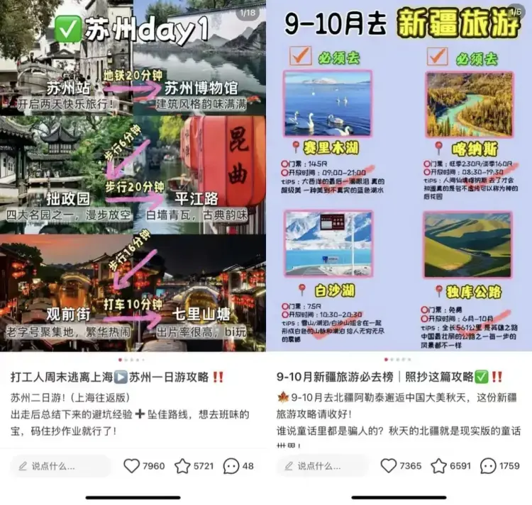 小红书卖虚拟旅游攻略，零成本狂赚18万，普通人也能复制