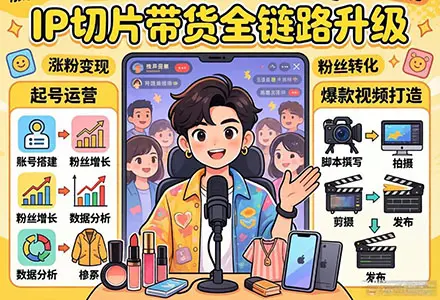 IP 切片带货全链路升级：起号运营 + 爆款视频打造，掌握涨粉变现精髓