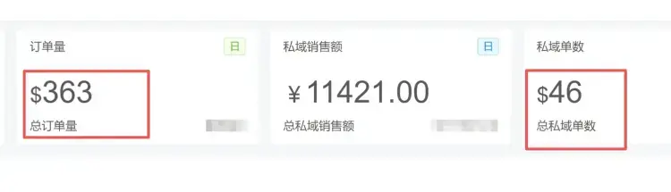 2026轻资产搞钱!1000元搭建虚拟资料网站,搞钱经验大揭秘-知峰社