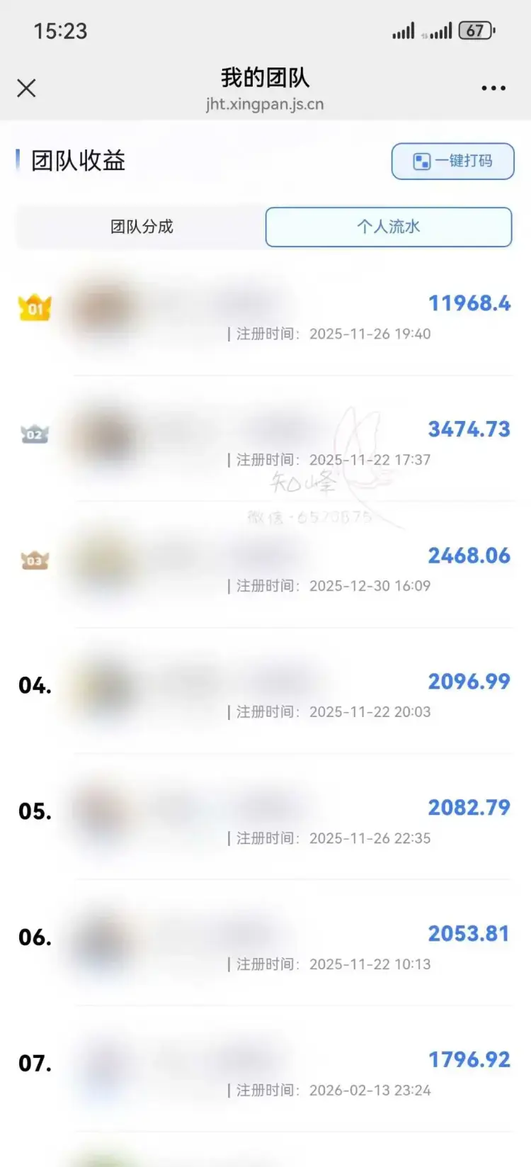 副业看了100个还没动手?说真的,你就差这一步 副业看了100个还没动手?说真的,你就差这一步
