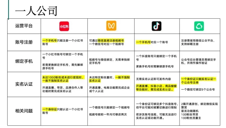 图片[8]-用豆包搞钱的完整SOP：「治愈系爷爷奶奶」插画！-知峰云课