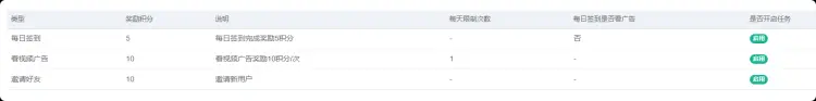站长计划：虚拟资料轻创业，搭建变现小程序，自己做站长当老板，每月多赚几千