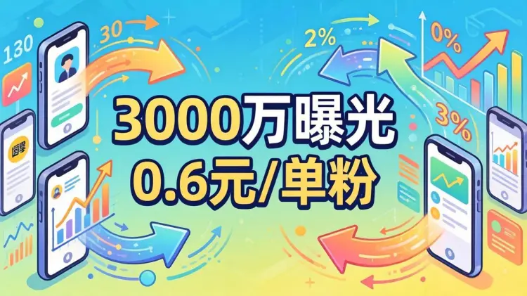 闲鱼引流新趋势:矩阵微付费,实现单月3000万曝光与6毛单粉成本