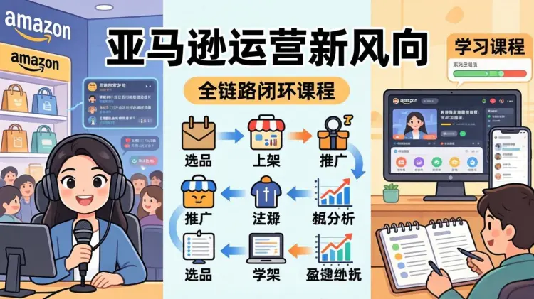 亚马逊运营新风向:全链路闭环课程 + 直播实战,打造信任通盈利店-知峰社