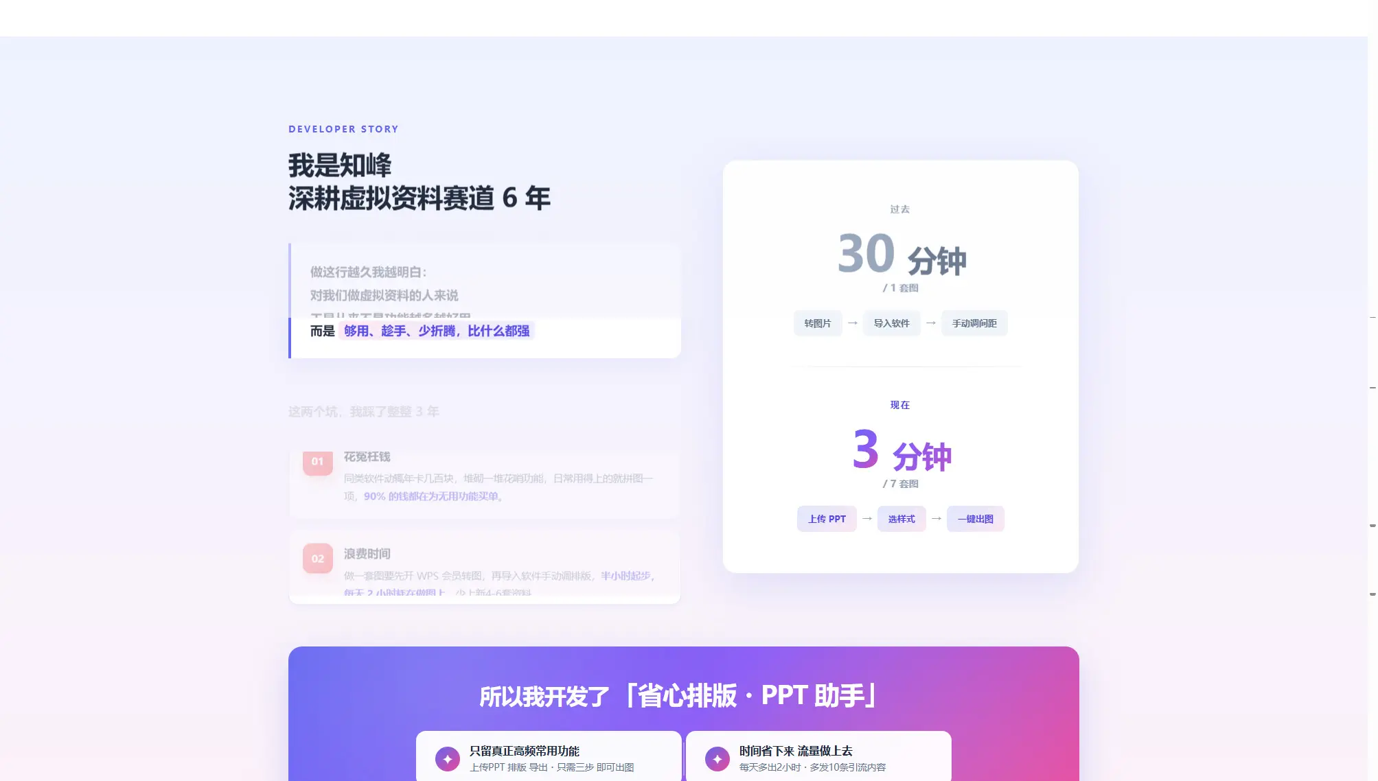 省心排版・PPT 助手 年卡会员卡密