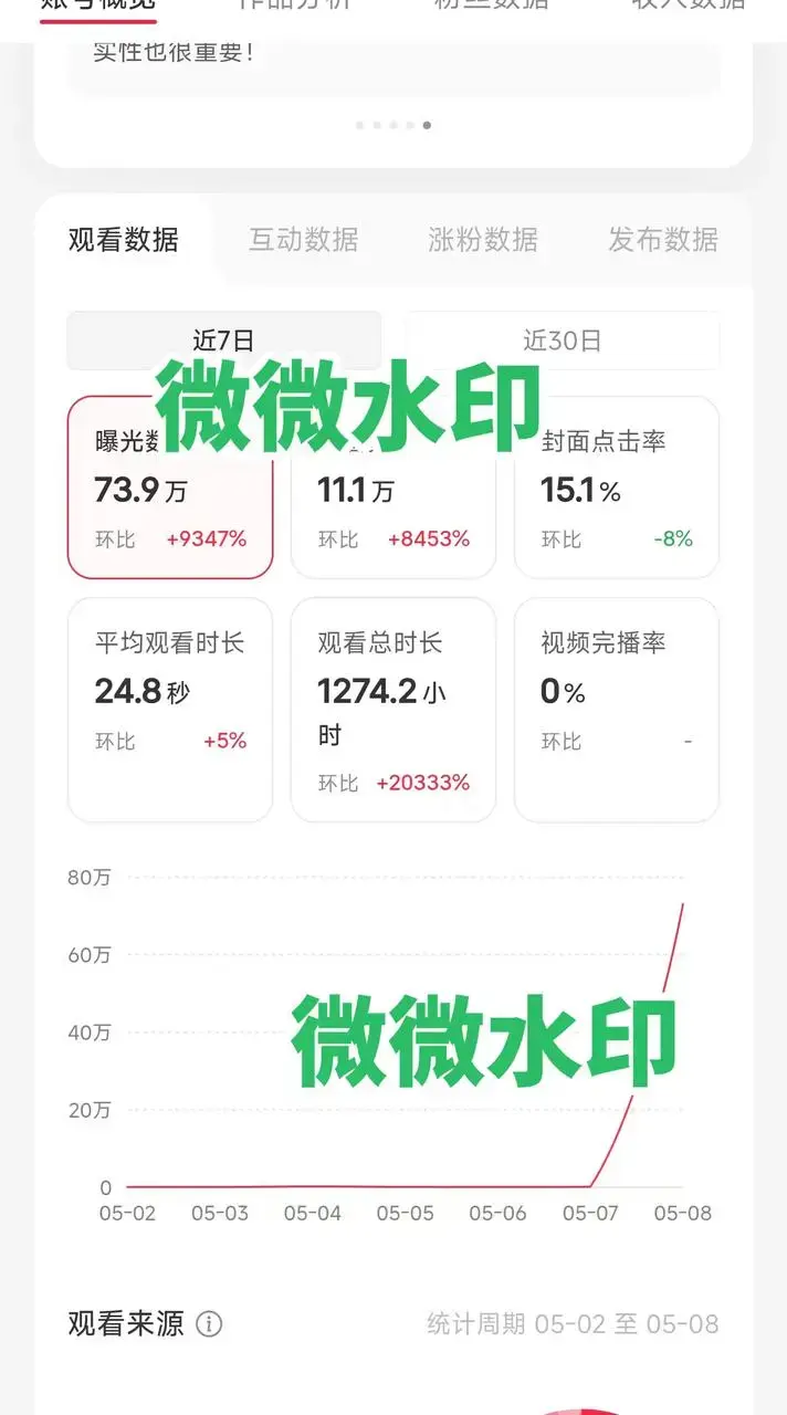 借热点拆书做轻内容，公众号小红书双平台引流变现的实操路径