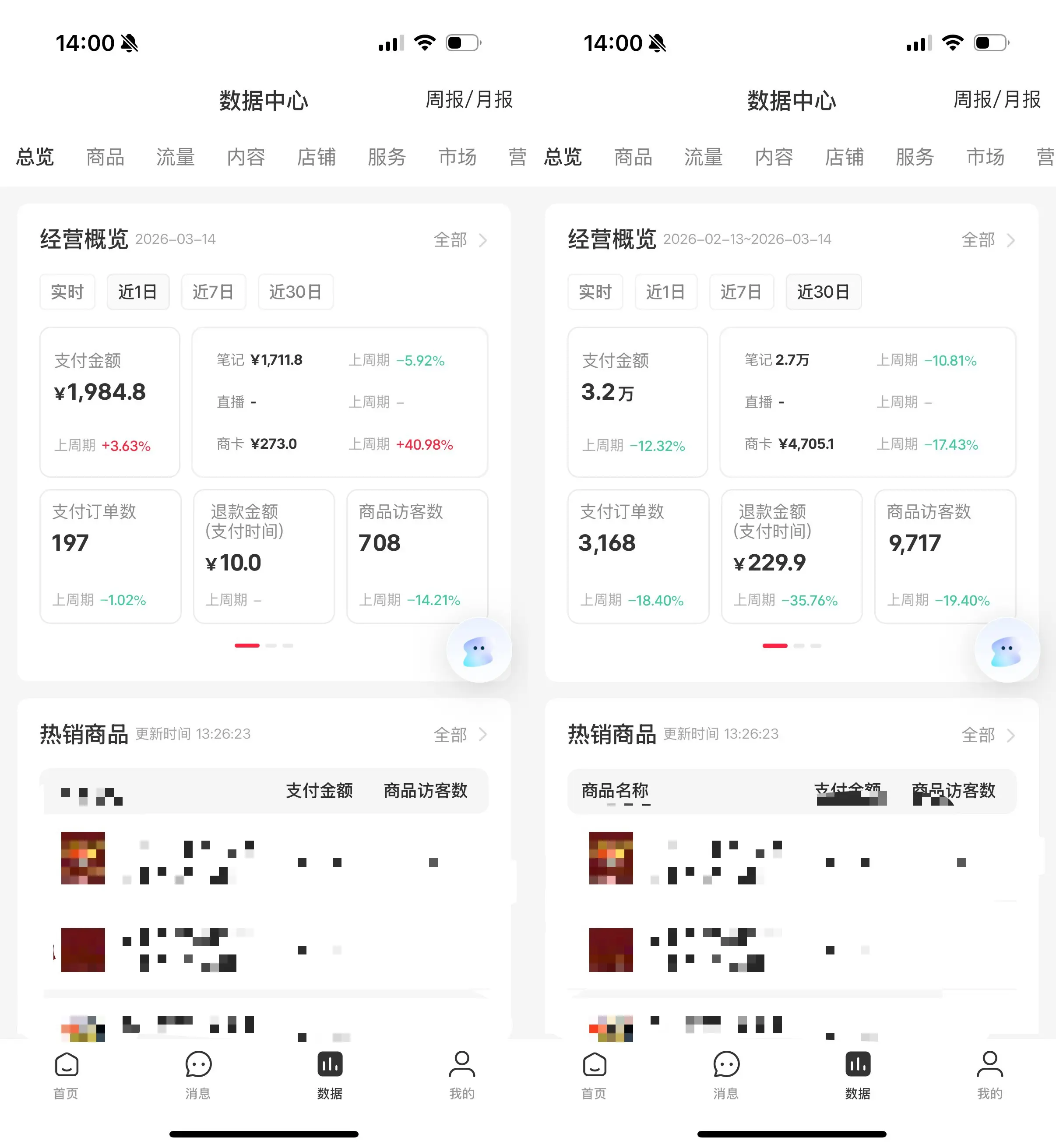 小红书K12虚拟资料怎么做?两年实战复盘拆解二创与团队搭建