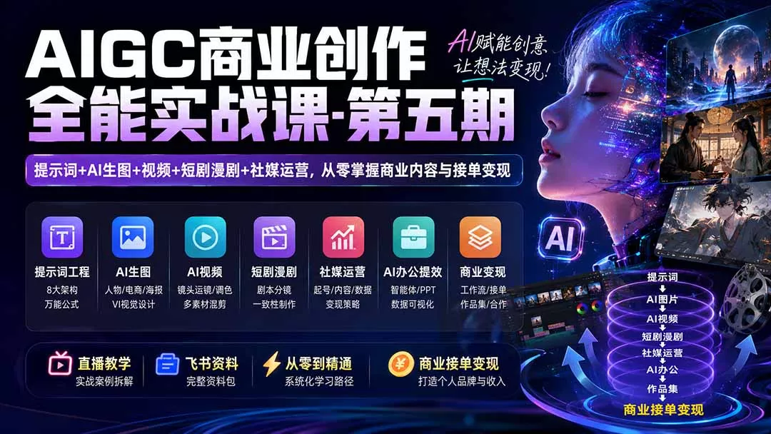 AIGC商业创作全能实战课-第五期:提示词+AI生图+视频+短剧漫剧+社媒运营,从零掌握商业内容与接单变现-知峰社