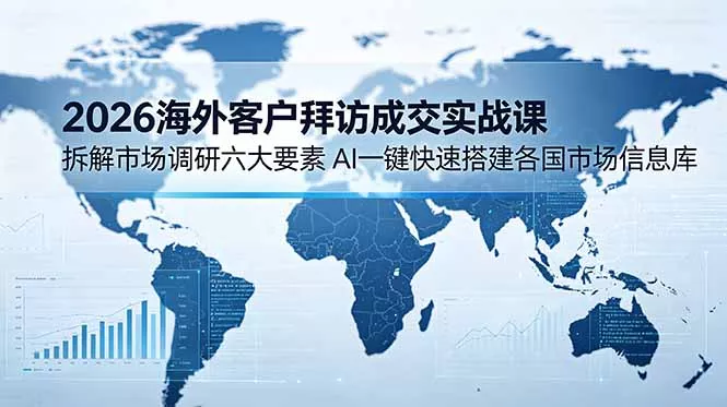 2026海外客户拜访成交实战课:拆解市场调研六大要素,AI一键快速搭建各国市场信息库-知峰社