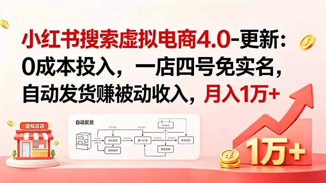小红书搜索虚拟电商4.0-更新：0成本投入，一店四号免实名，自动发货赚被动收入，月入1万+-知峰社