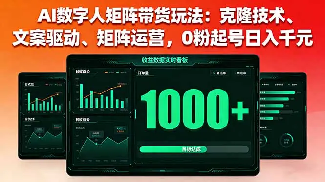 AI数字人矩阵带货玩法：克隆技术、文案驱动、矩阵运营，0粉起号日入千元-知峰研习社