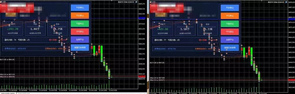 AI智投EA量化训练营第三期，多策略智投+防爆技术+趋势分析 ，小白轻松上手，矩阵放大，长期稳定，日入500U。