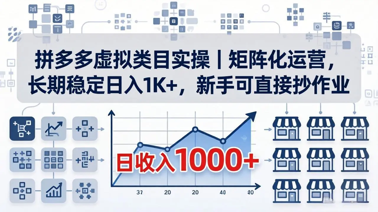 拼多多虚拟类目实操｜矩阵化运营，长期稳定日入 1K+，新手可直接抄作业-知峰社