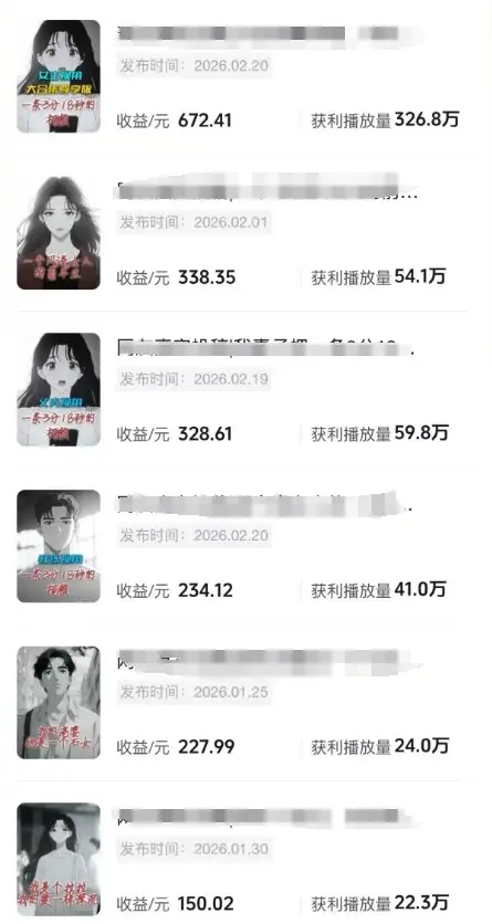 AI情感故事解说变现课：MJ绘画+声音克隆+剪辑，条条爆款撸创作伙伴计划收益