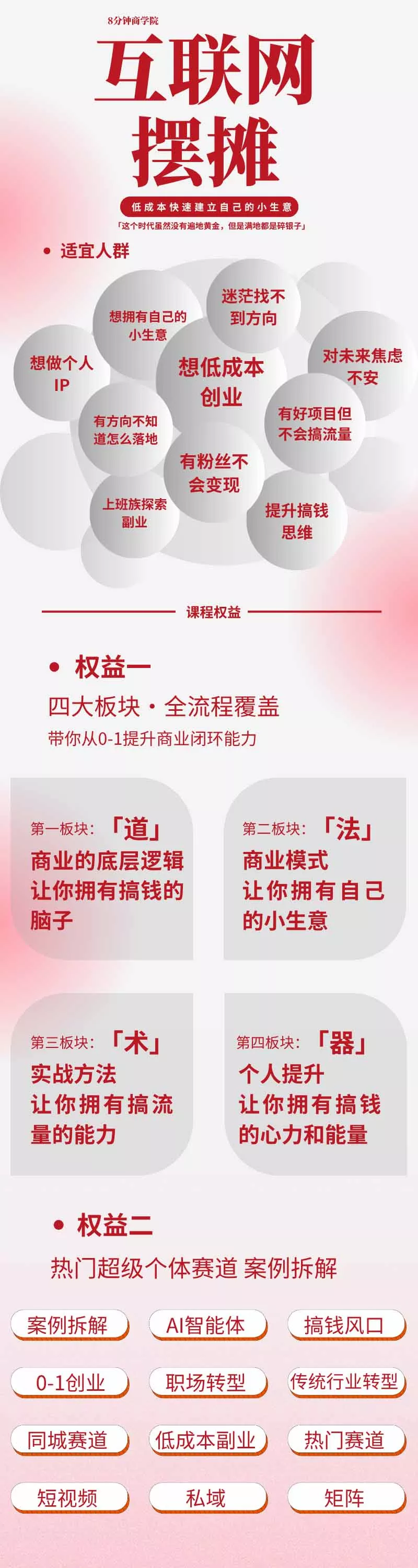 AI+新个体创业必修课｜道法术器｜商业逻辑·小红书流量·AI智能体｜低成本打造个人变现小生意全套教学