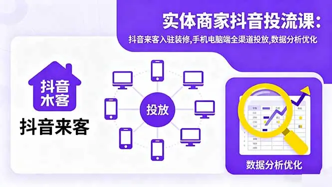 实体商家抖音投流课:抖音来客入驻装修,手机电脑端全渠道投放,数据分析优化-知峰社