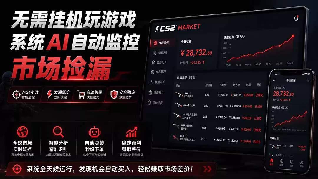 系统AI自动监控市场捡漏,不用玩游戏|只需要一部手机|支持任何形式数据验证-知峰社