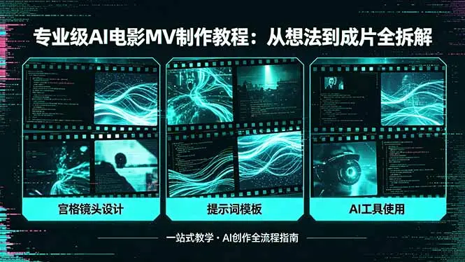 专业级AI电影MV制作教程，从想法到成片全拆解，宫格镜头+提示词模板+AI工具一站式教学-知峰社