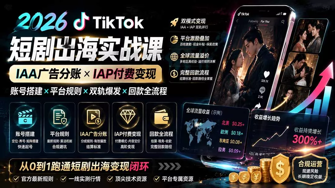 2026TikTok短剧出海实战课：IAA广告分账×IAP付费变现×账号搭建×平台规则×双轨爆发×回款全流程-知峰社