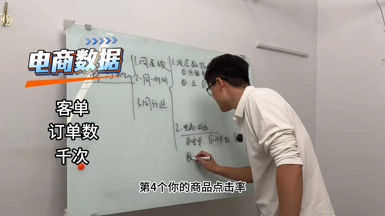 老姜·零基础知识变现实操课-知峰云课