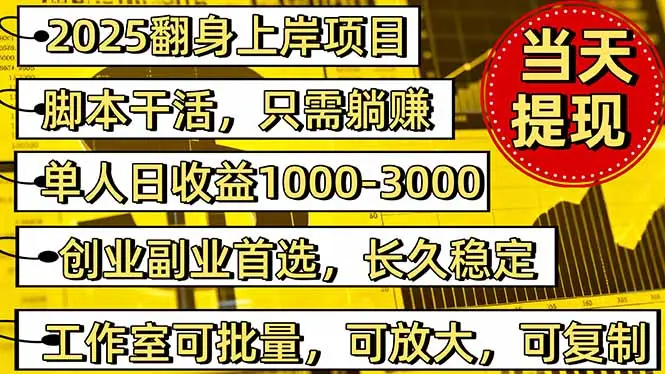 稳定八年美金掘金2.0脚本干活，只需躺赚。单人日收益1000-3000可批量、…-知峰社