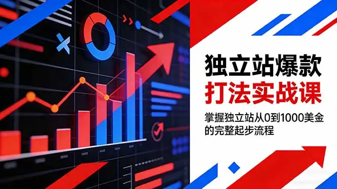 独立站爆款打法实战课，掌握独立站从0到1000美金的完整起步流程-知峰研习社