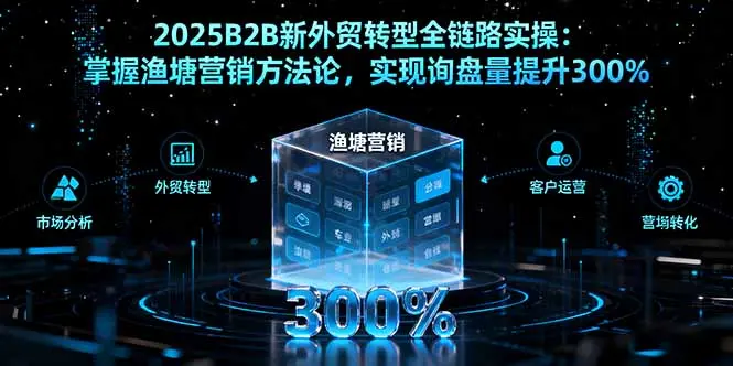 2025B2B新外贸转型全链路实操：掌握渔塘营销方法论，实现询盘量提升300%-知峰社