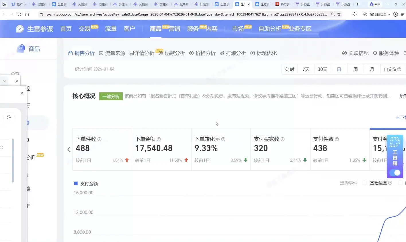 马夫电商·淘宝私家班(更新3月)-知峰云课