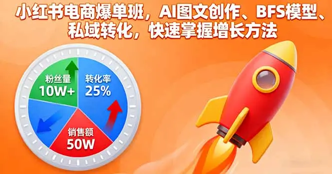 小红书电商爆单班，AI图文创作、BFS模型、私域转化，快速掌握增长方法-知峰社