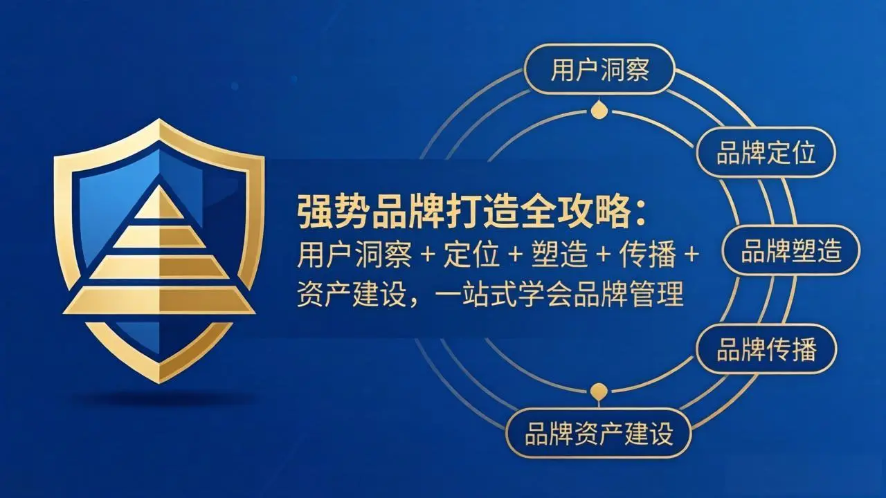 强势品牌打造全攻略:用户洞察 + 定位 + 塑造 + 传播 + 资产建设,一站式学会品牌管理-知峰社
