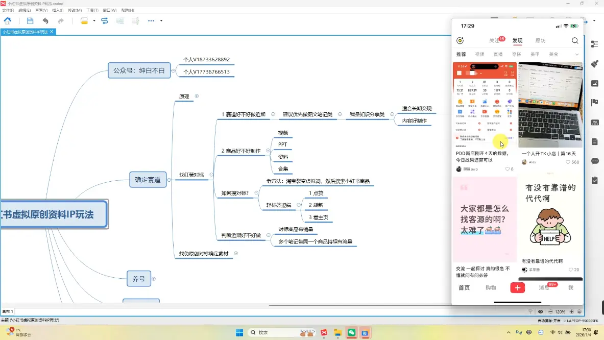 绅白不白·小红书虚拟店铺，IP打法+原创商品(更新2026)