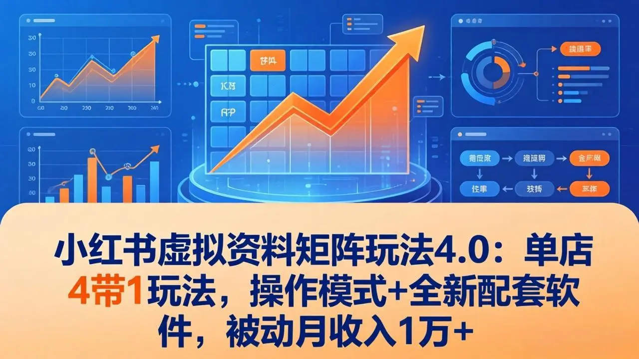 小红书虚拟资料矩阵玩法4.0：单店4带1玩法，操作模式+全新配套软件，被动月收入1万+-知峰云课