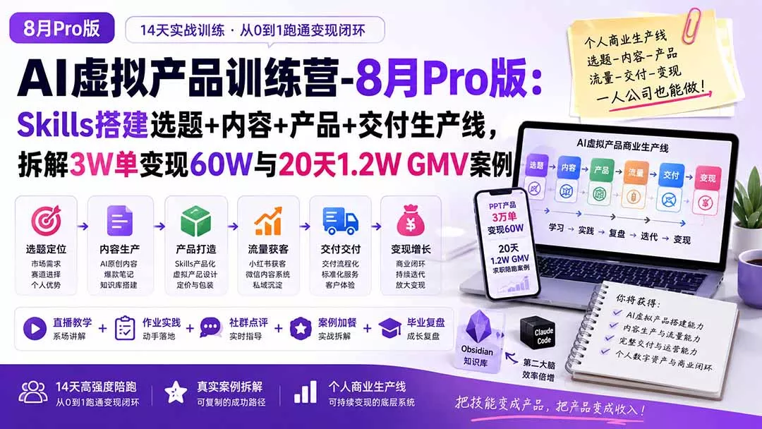 AI虚拟产品训练营-8月Pro版:Skills搭建选题+内容+产品+交付生产线,拆解3W单变现60W与20天1.2W GMV案例-知峰社