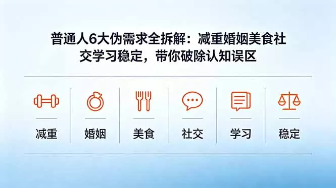 付费文章：普通人6大伪需求全拆解：减重婚姻美食社交学习稳定，带你破除认知误区-知峰社