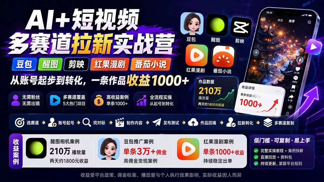 AI+短视频多赛道拉新实战营：豆包+醒图+剪映+红果漫剧+番茄小说，从账号起步到转化，一条作品收益1000+-知峰社