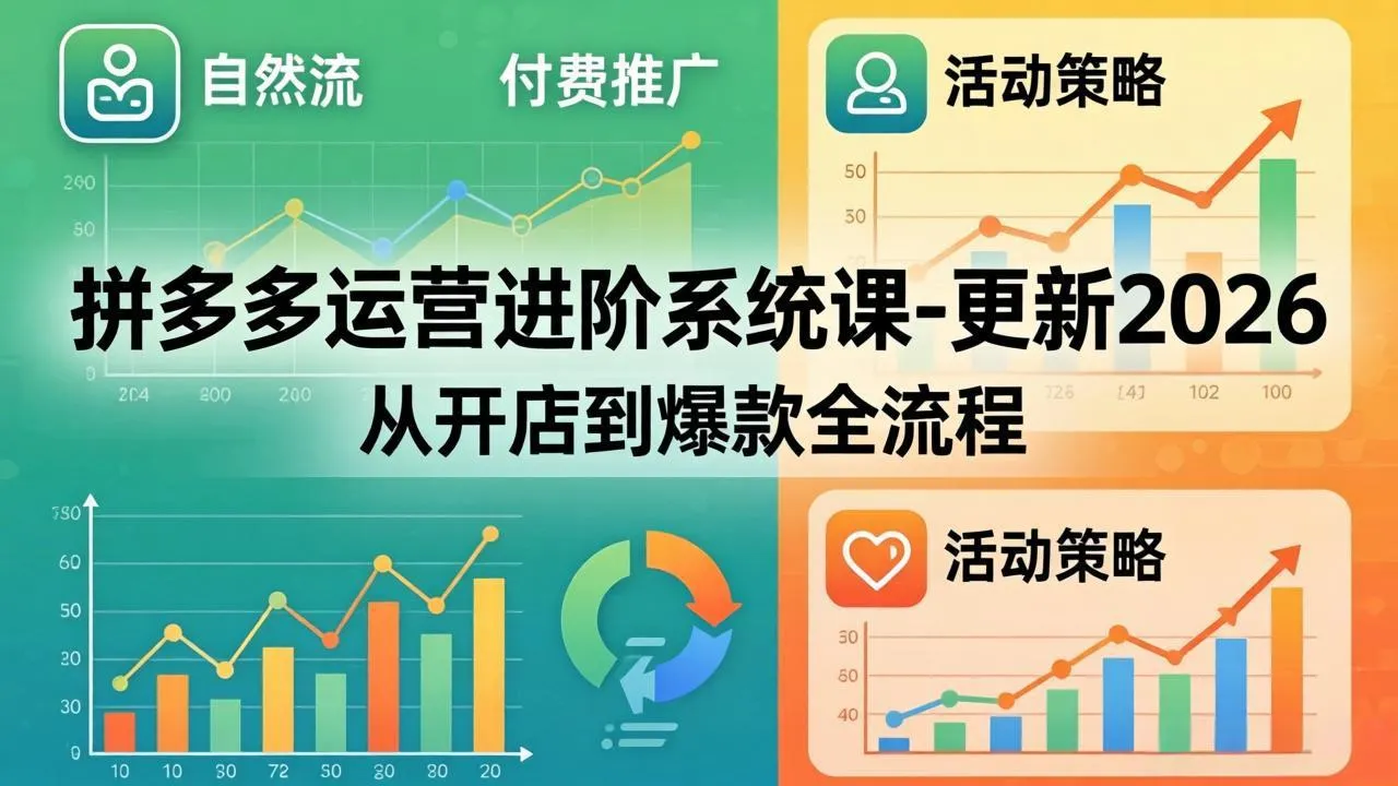 拼多多运营进阶系统课-更新2026:从开店到爆款全流程,自然流+付费推广+活动策略-知峰社
