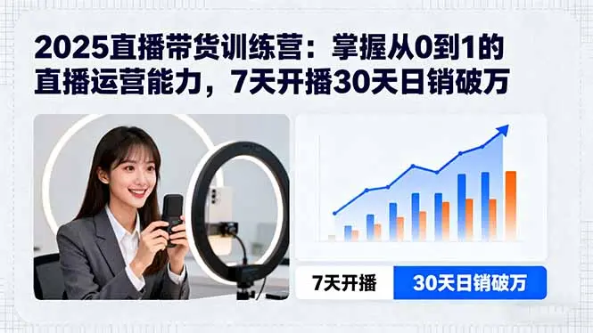 2025直播带货训练营：掌握从0到1的直播运营能力，7天开播30天日销破万-知峰研习社