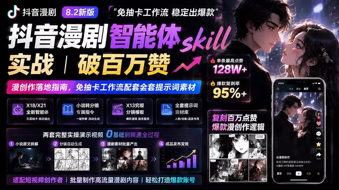 抖音漫剧智能体skill实战｜破百万赞漫创作落地指南，免抽卡工作流配套全套提示词素材-知峰社