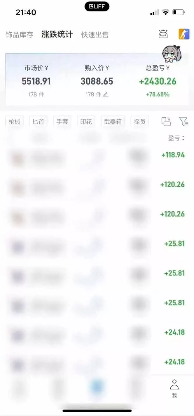 steam搬砖，倒卖cs2饰品，达到月化20%+的收益，真正的靠谱可落地长期项目