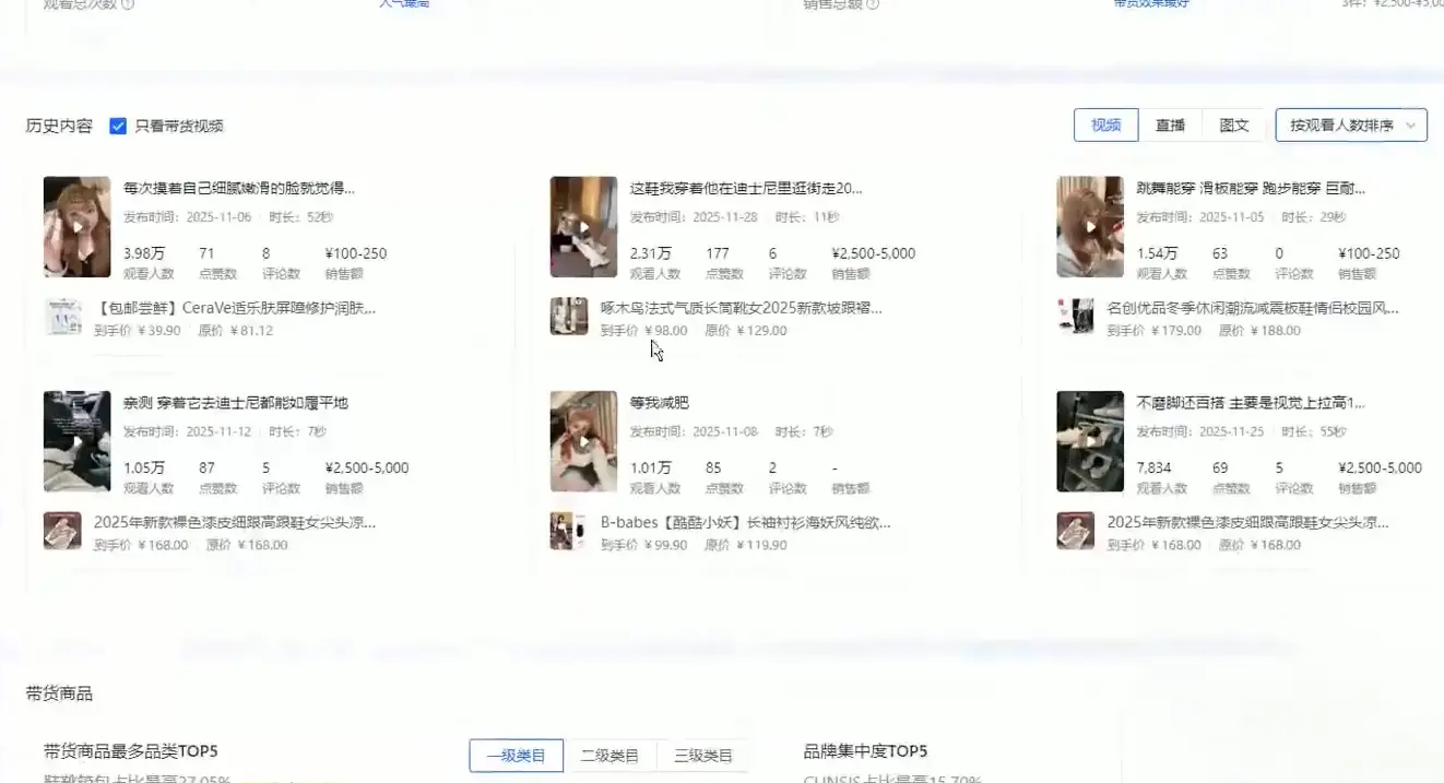 无缺·抖音店铺精细化运营干货指南新版(更新5月)