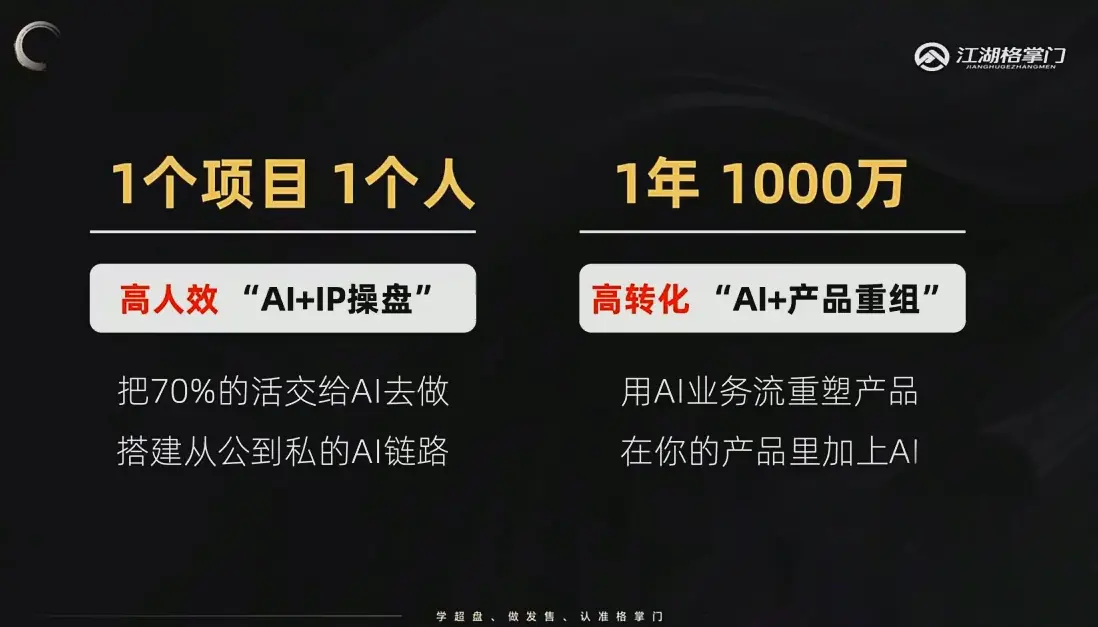 格掌门·操盘研习社-知峰云课