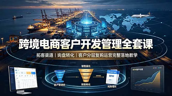 跨境电商客户开发管理全套课·拓客渠道|询盘转化|客户分层复购运营完整落地教学-知峰社