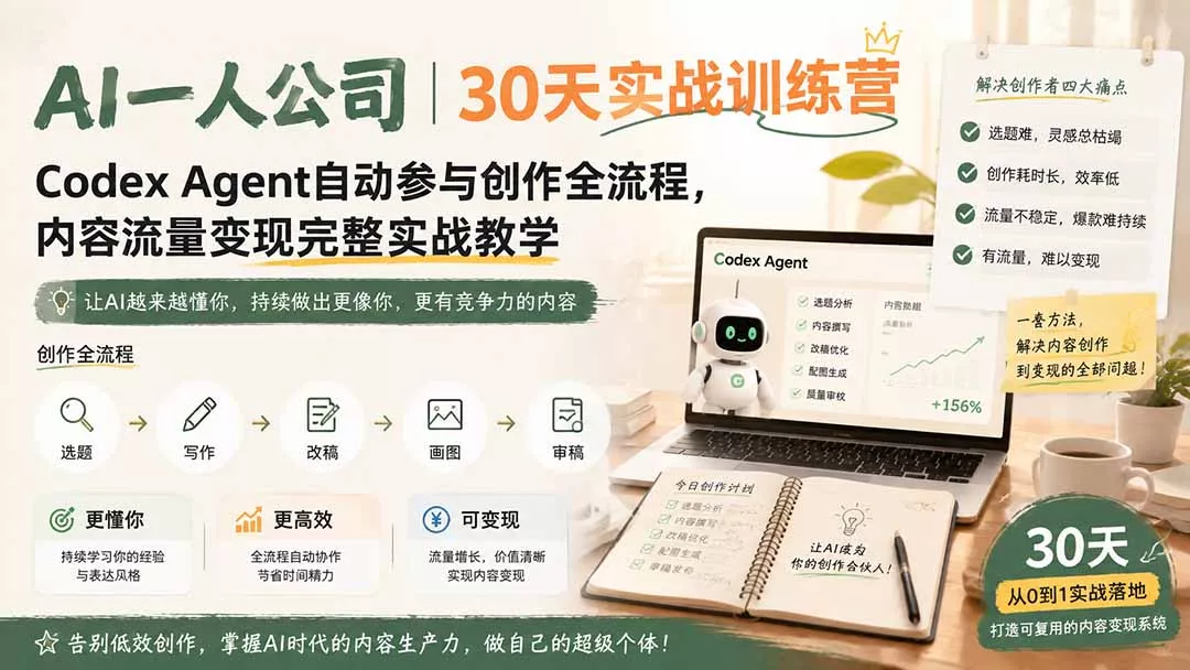 AI一人公司｜30天实战训练营；Codex Agent自动参与创作全流程，内容流量变现完整实战教学-知峰社