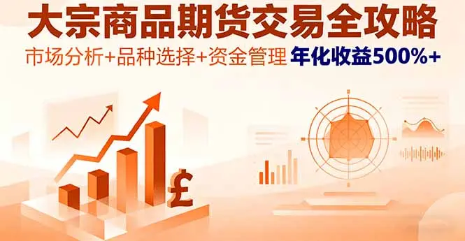 大宗商品期货交易全攻略，市场分析+品种选择+资金管理，年化收益500%+-知峰研习社