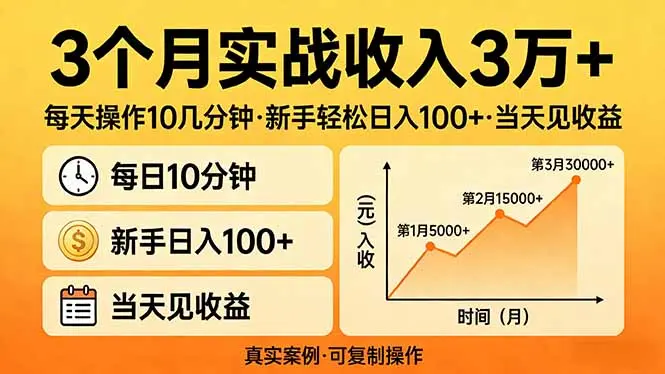 3个月实战收入3万+,每天操作10几分钟,新手轻松日入100+,当天见收益-知峰研习社