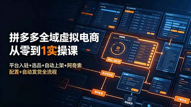 拼多多全域虚拟电商从零到1实操课:平台入驻+选品+自动上架+阿奇索配置+自动发货全流程-知峰社