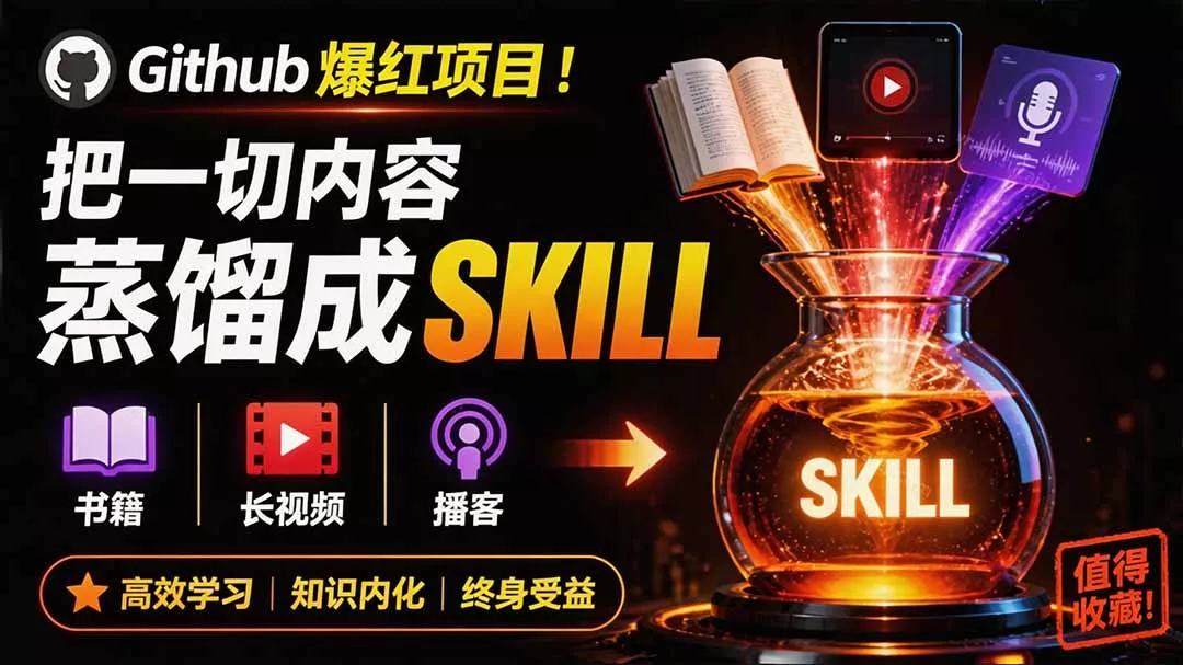 全网走红！GitHub上6.7K Star的开源项目，把任何书、长视频、播客蒸馏成AI工具，值得收藏 cangjie-skill-知峰社