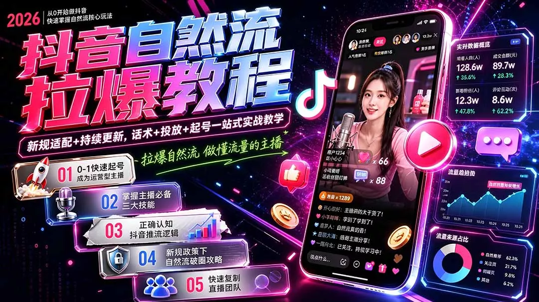 抖音自然流拉爆教程-更新8月：做懂流量的主播，新规适配+持续更新，话术+投放+起号一站式实战教学-知峰社