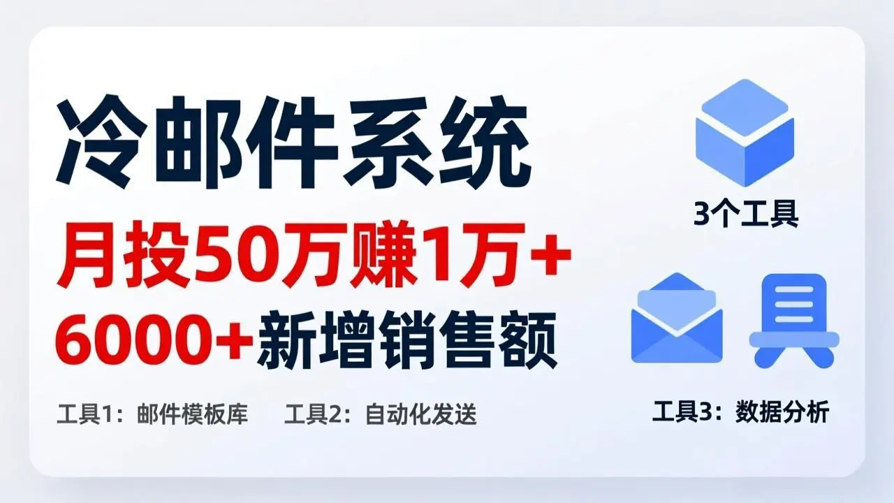 月投 50 刀赚 1 万 +!冷邮件系统:6000 + 新增销售额,靠 3 个工具轻松搞-知峰社